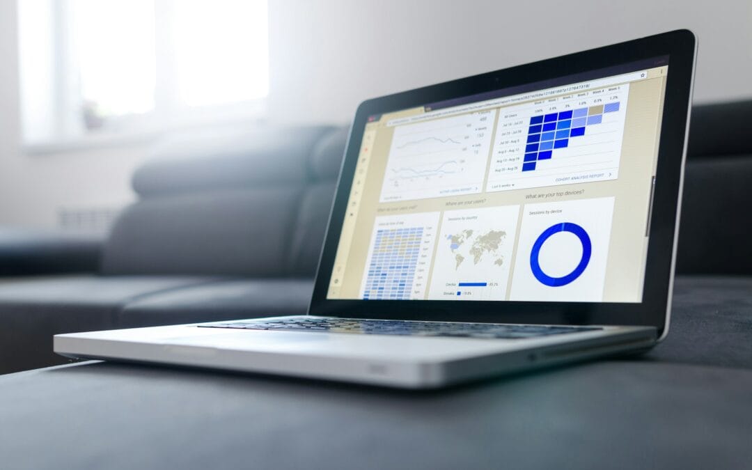 Audit Google Ads